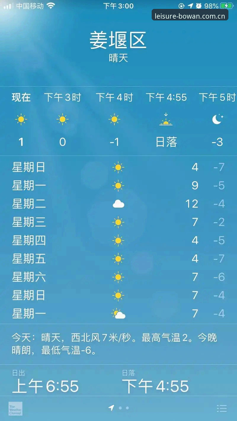 中国区坐标主页APP下载哪个好？实测三天给出结论